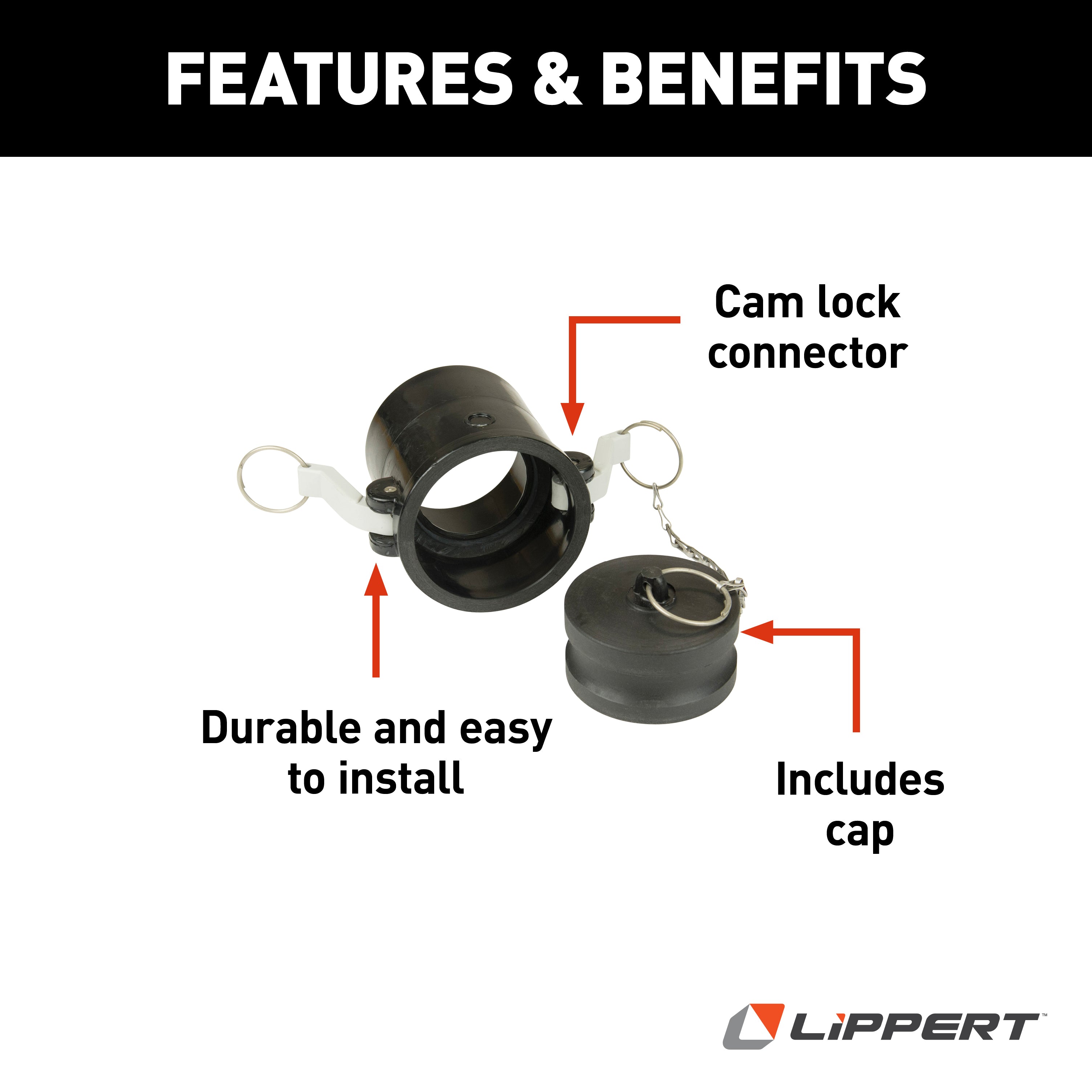 Waste Master Replacement Cam Lock Connector For RV Sewer Hose - Lipper
