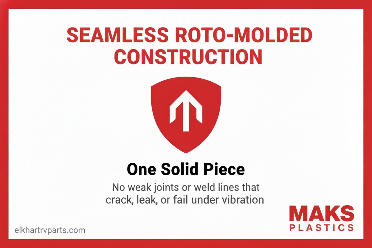 MAKS Seamless Construction