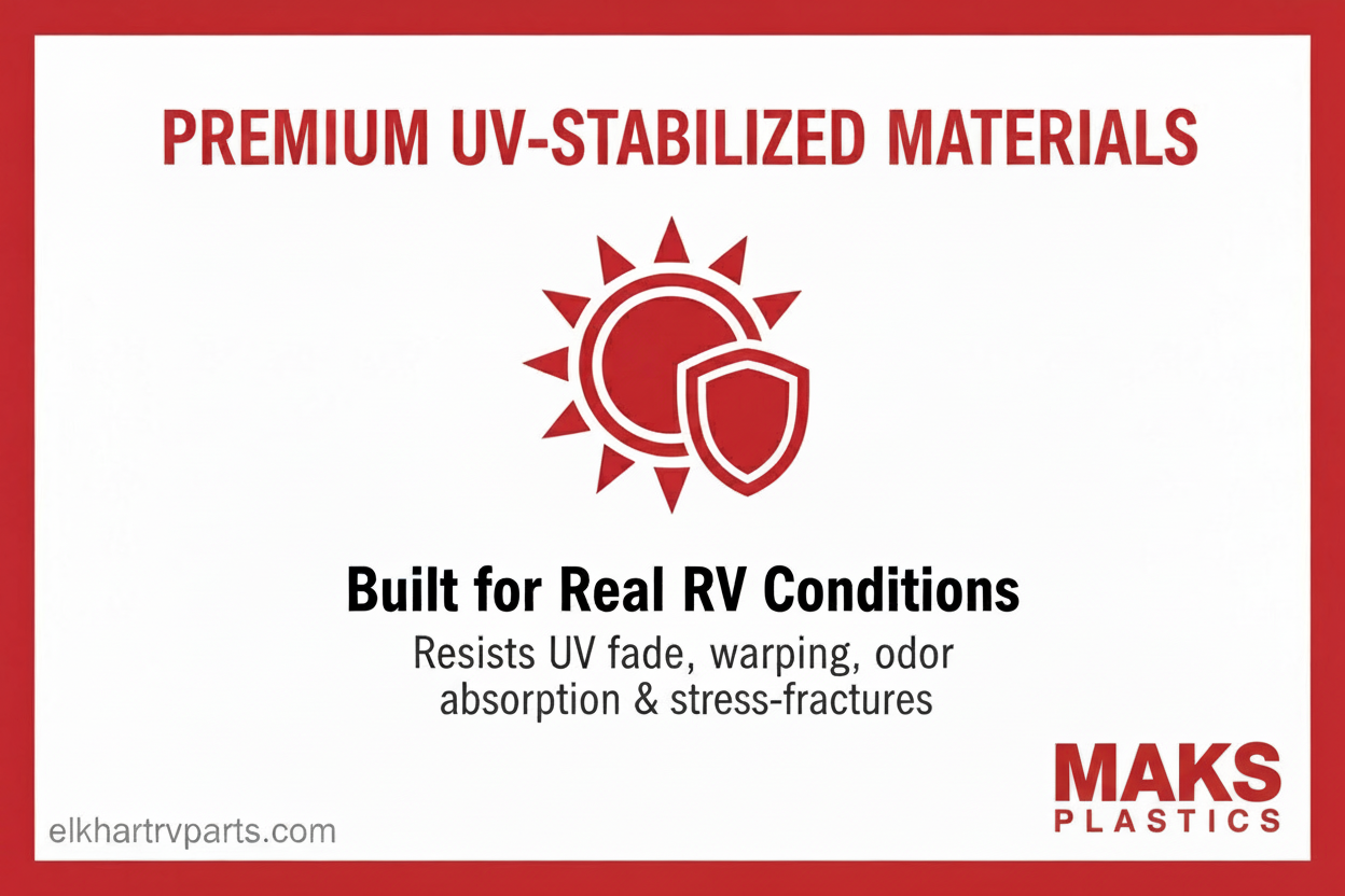 MAKS UV-Stabilized Materials