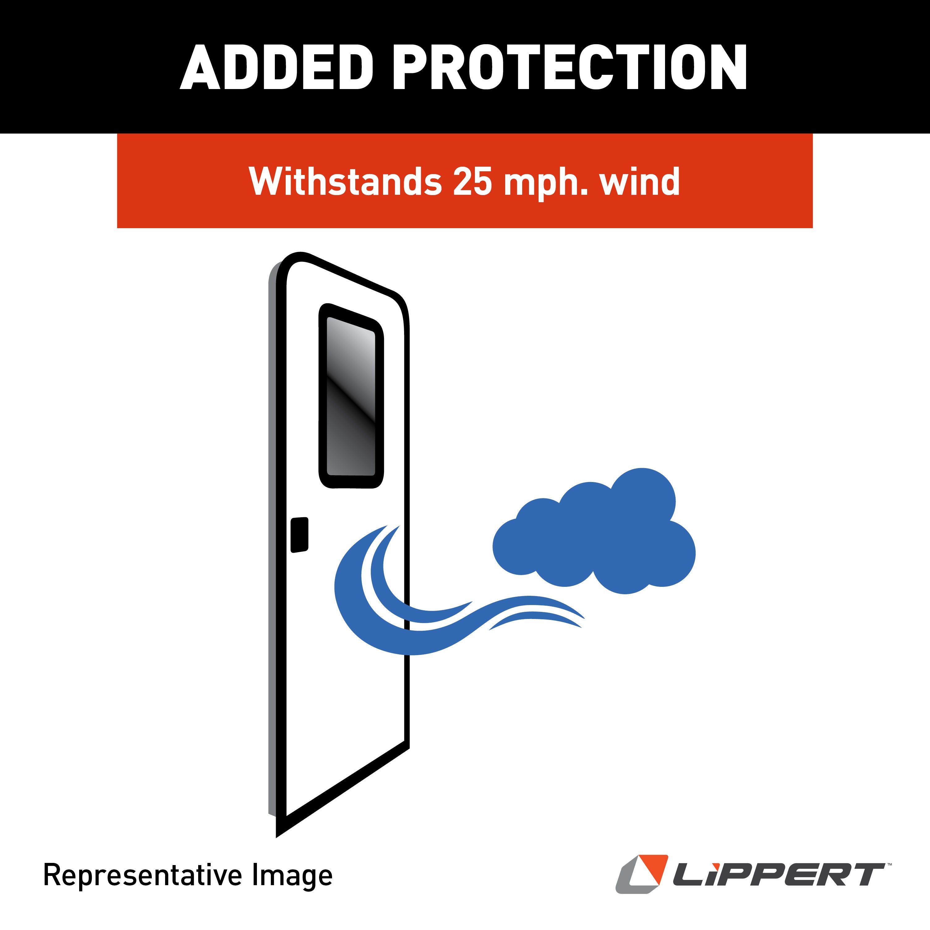 Lippert Friction Hinge Kit For Rv Entry Doors - White #2020109835 - Image 6