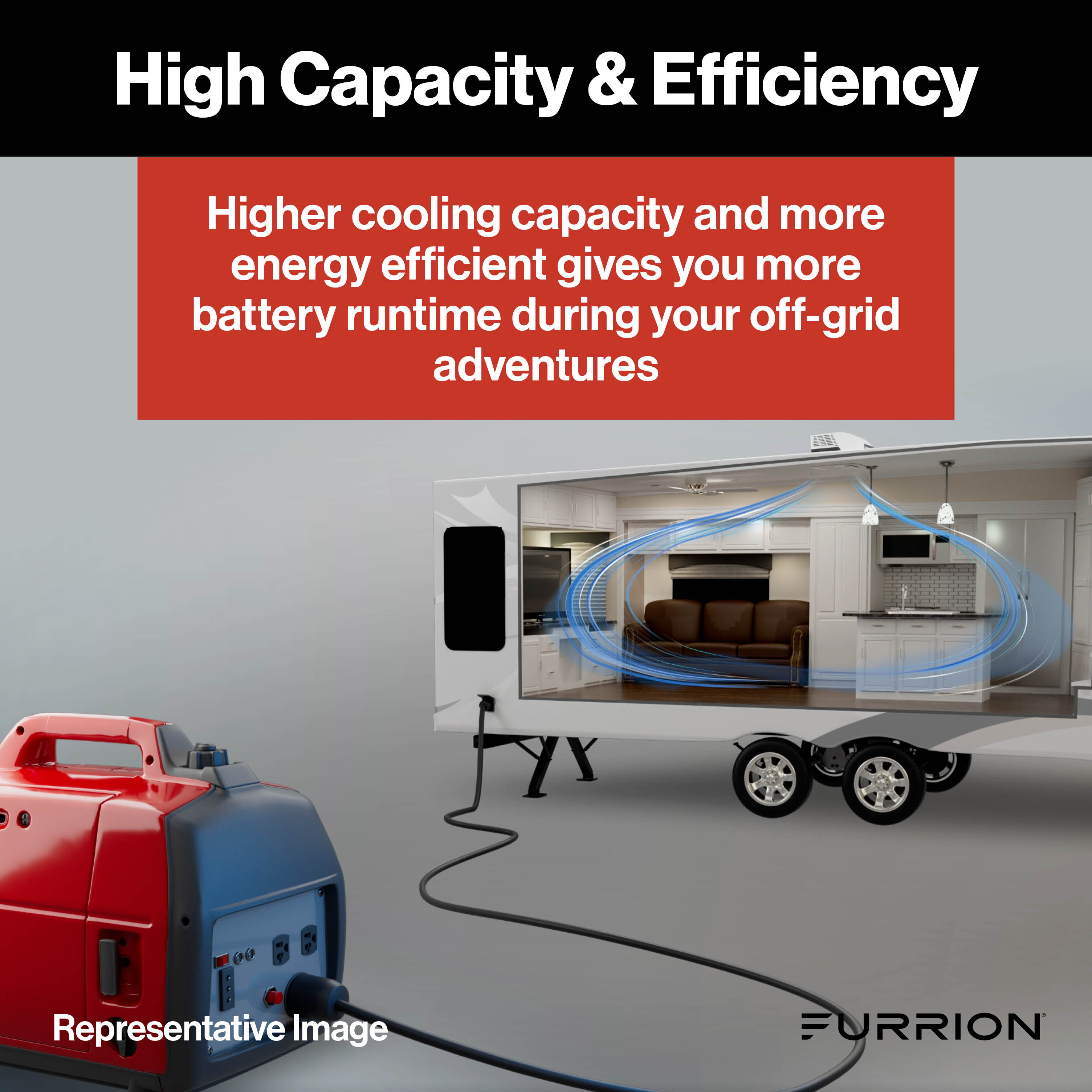 Furrion Chill Cube Variable Speed Rv Rooftop Air Conditioner (R32) - 18K Btu, White, Non-Ducted #Facr18Vssa-Ps-Am - Image 5