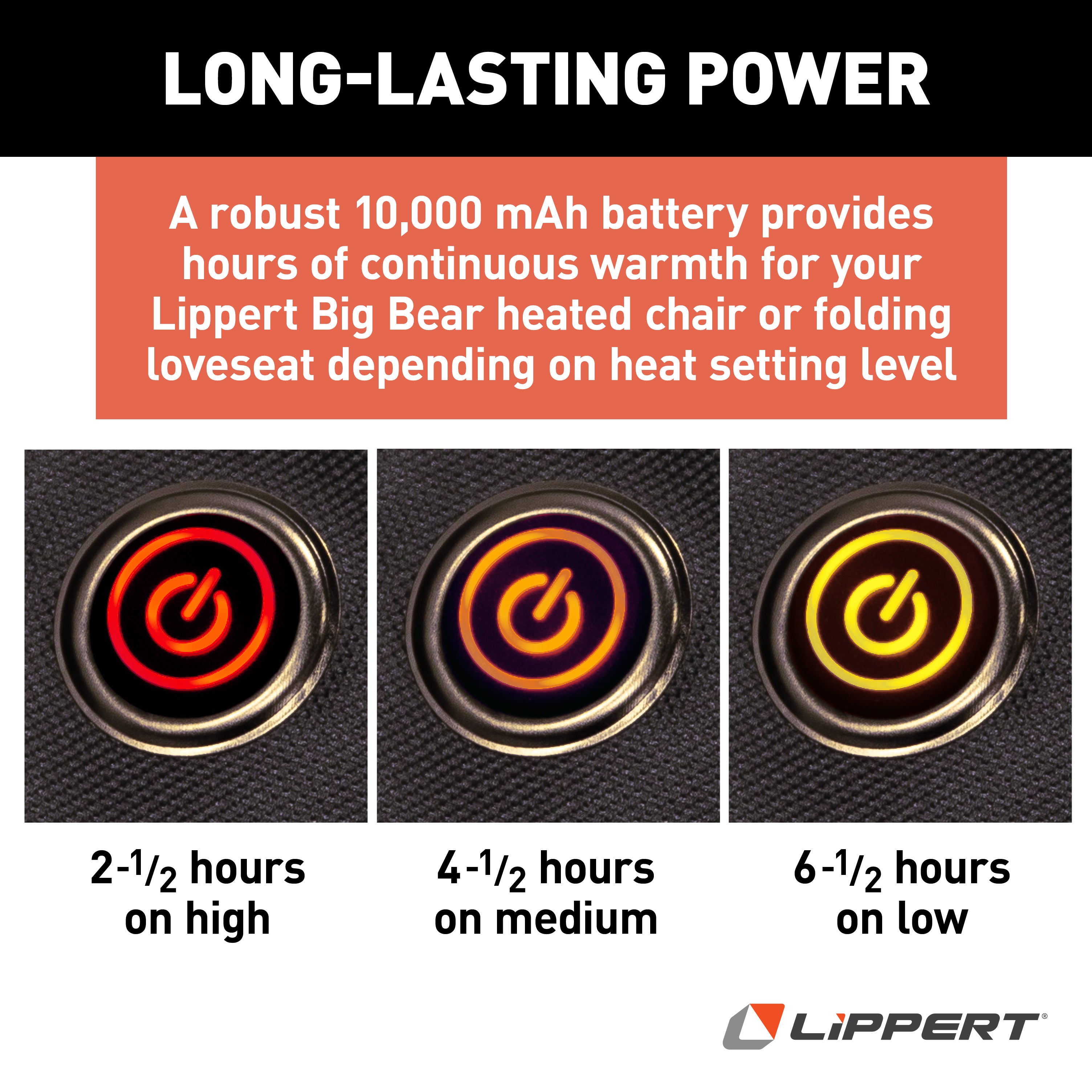 Lippert Replacement Power Bank For Heated Camping Chairs - 10,000 Mah #2024043405 - Image 4