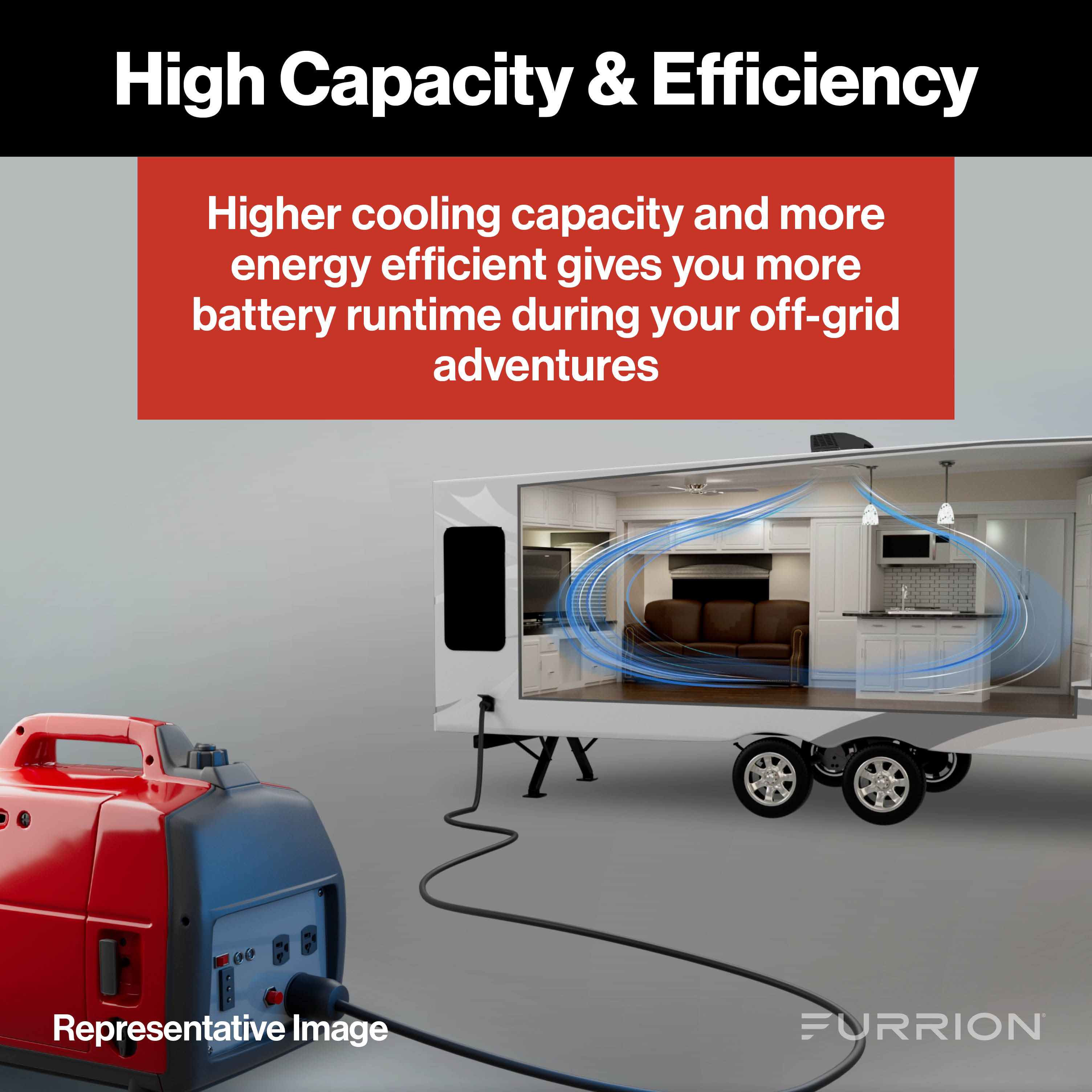 Furrion® - Chill® Cube Variable Speed RV Rooftop Air Conditioner - 18,000 BTU with Heat Pump - Black, Ducted - #2025008215