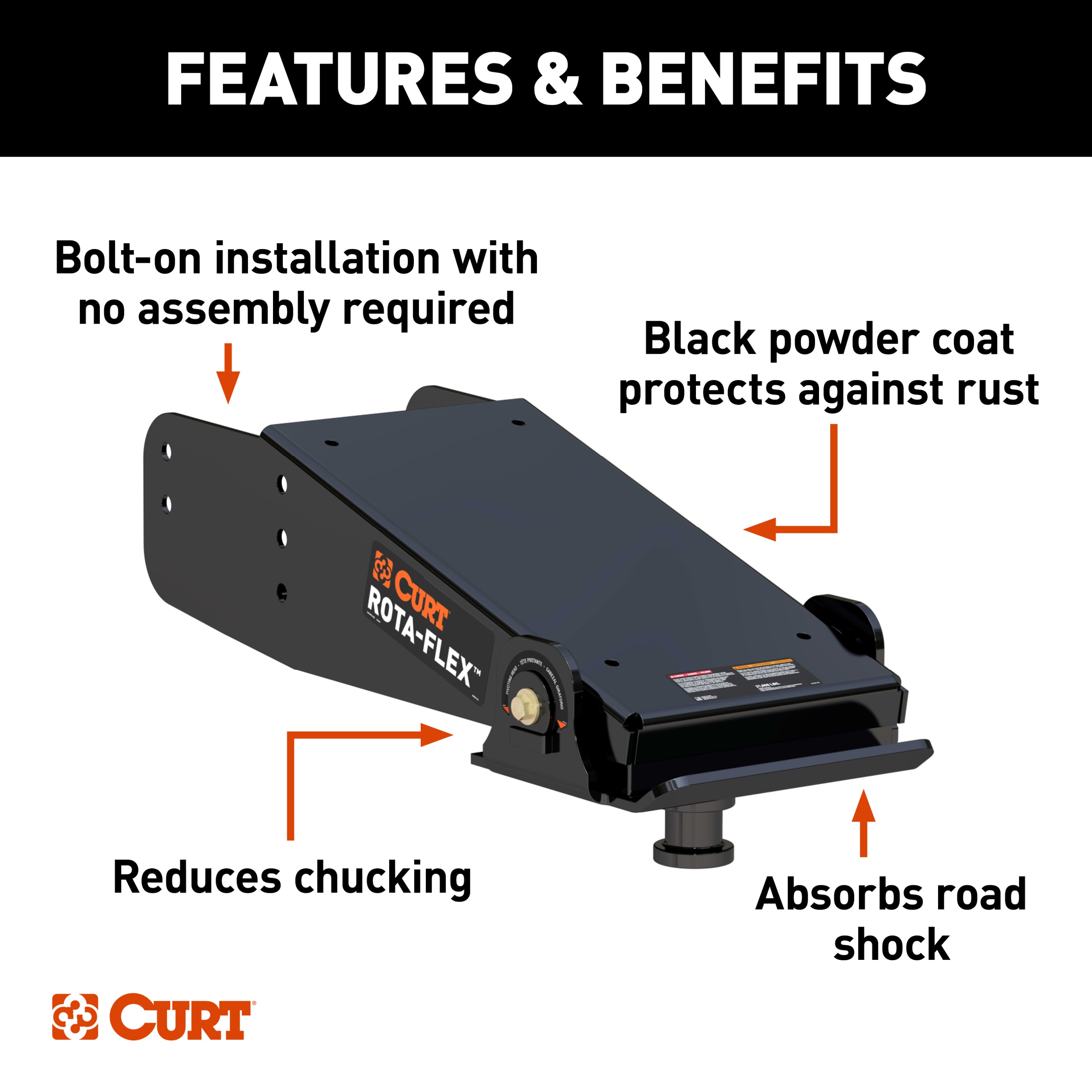 Curt L05 Rota-Flex Shd Pin Box - 21,000 Lbs - Image 3