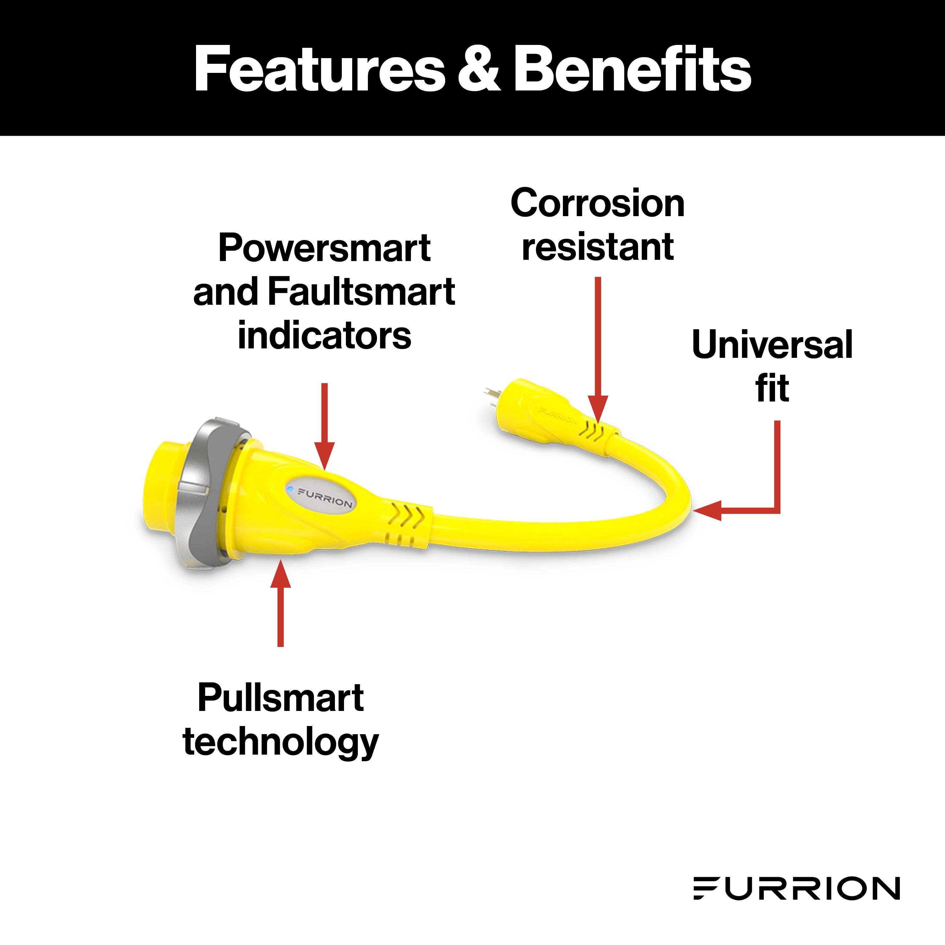 Furrion Pigtail Adapter - 50A 125/250V Connector To 15A Plug, Yellow #Fp5515-Sy - Image 2