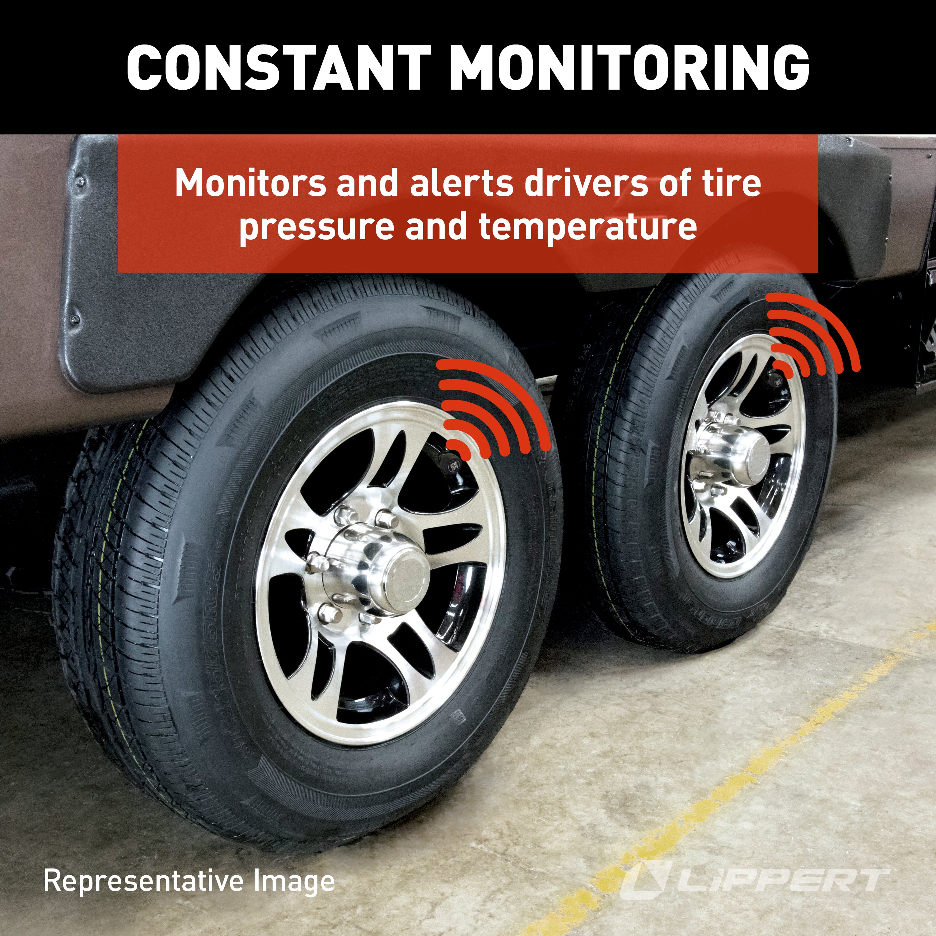 Lippert Tire Linc Rv Tire Pressure & Temperature Monitoring System (Tpms) #2020106863 - Image 3
