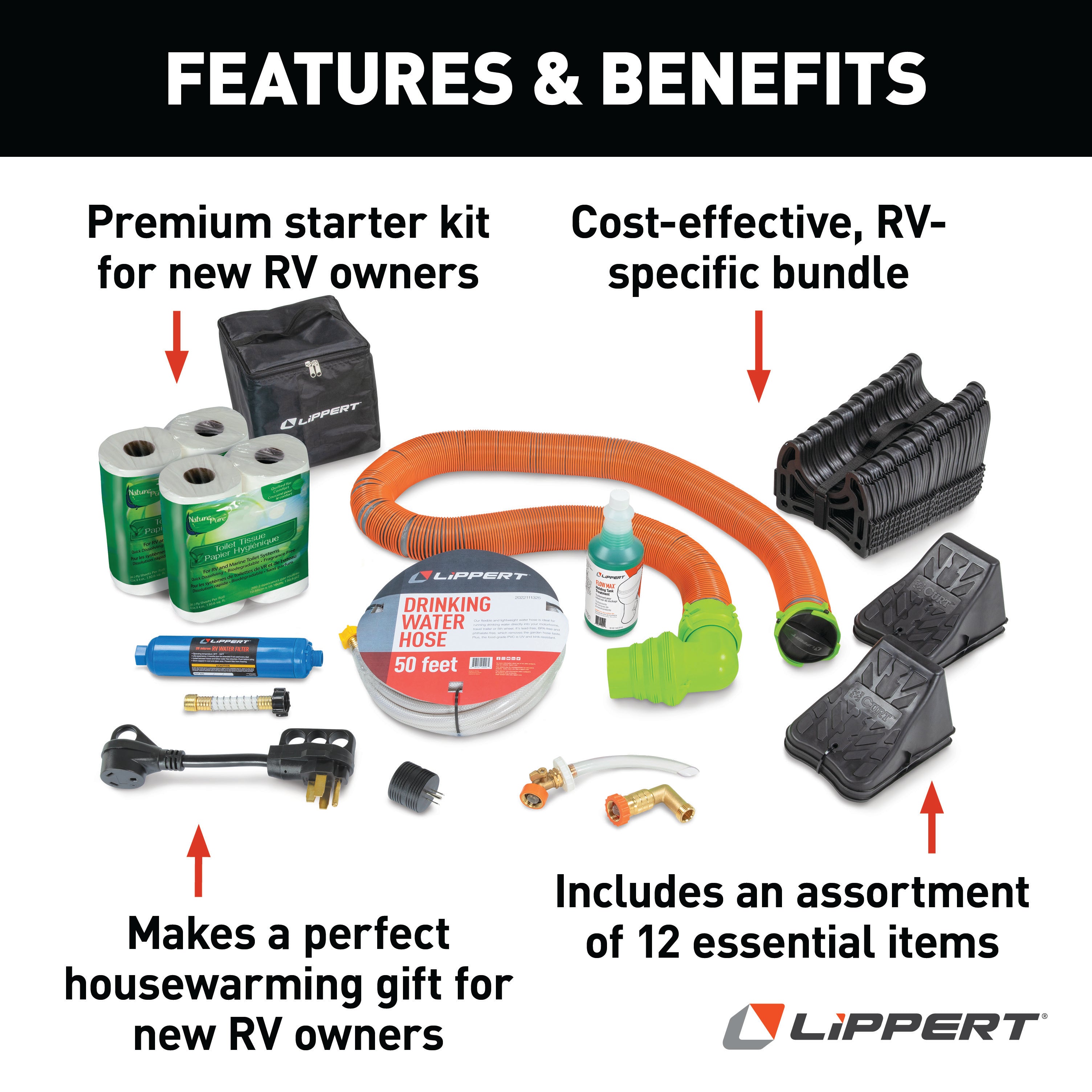 Lippert Rv Starter Kit - Premium - Image 2