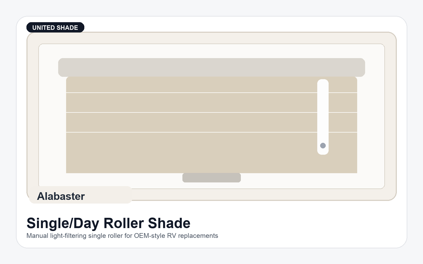 United Shade Custom Single / Day Roller Shades for RV Windows