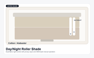 United Shade Custom Day / Night Roller Shades for RV Windows