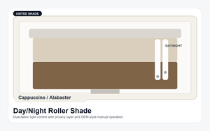 United Shade Custom Day / Night Roller Shades for RV Windows