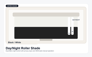 United Shade Custom Day / Night Roller Shades for RV Windows