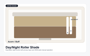 United Shade Custom Day / Night Roller Shades for RV Windows