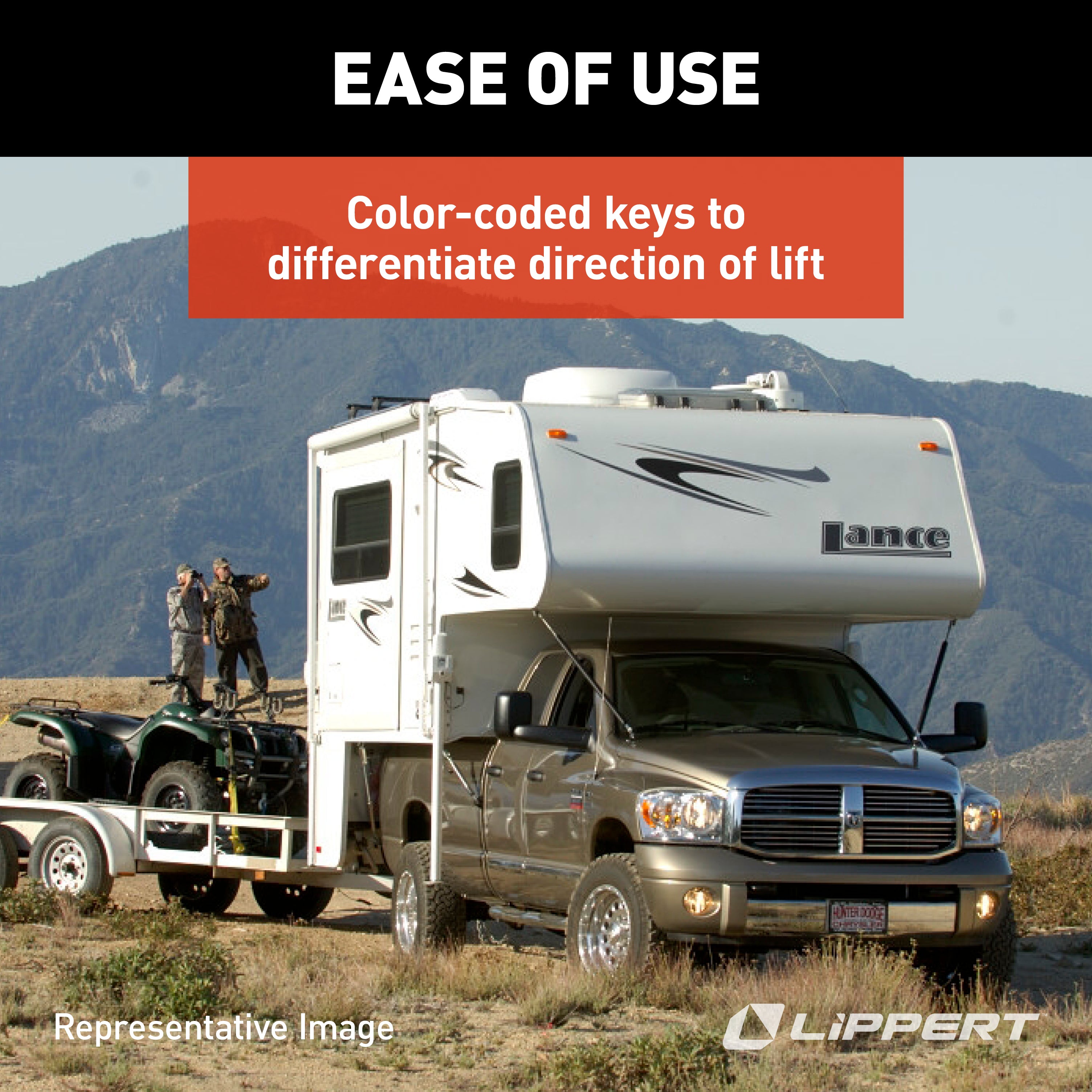 Happijac Clutchless, Current Sensing (Ccs) Motor Drive Assembly With Wireless Remote #733960 - Image 4