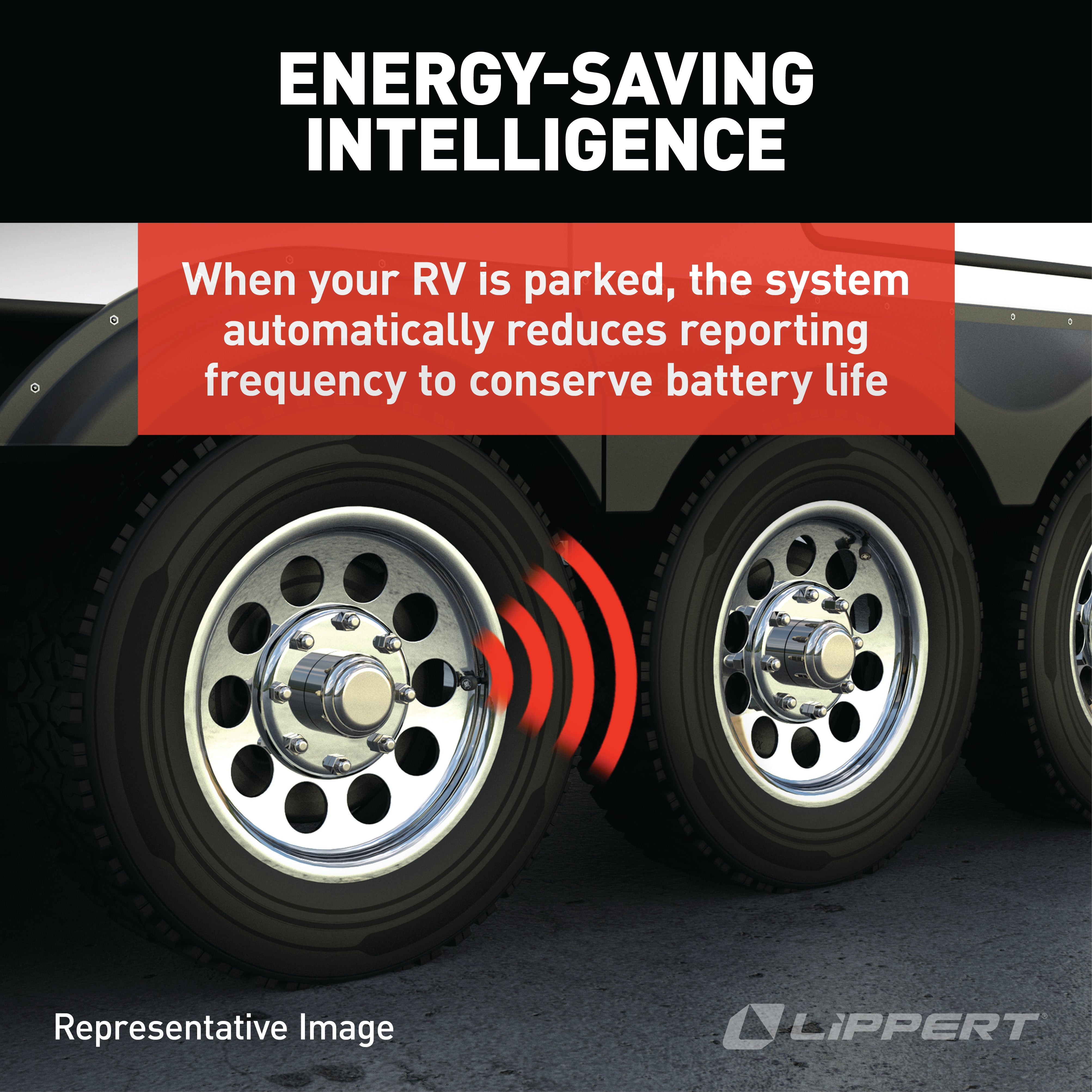 Lippert - Tire Linc PRO RV TPMS - 2-Tire Sensor Kit - Apple CarPlay & Android Auto - Expandable to 15 Sensors - #2024115887