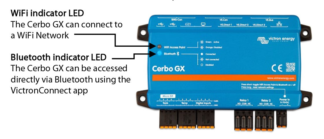 Cerbo GX Products by Victron Energy